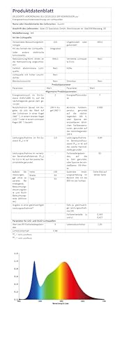 Auxmir Nachttischlampe 2500mAh 13 Farben 5 Modi, Nachtlicht Kinder mit Timing Funktion, LED Tischlampe USB Aufladbar