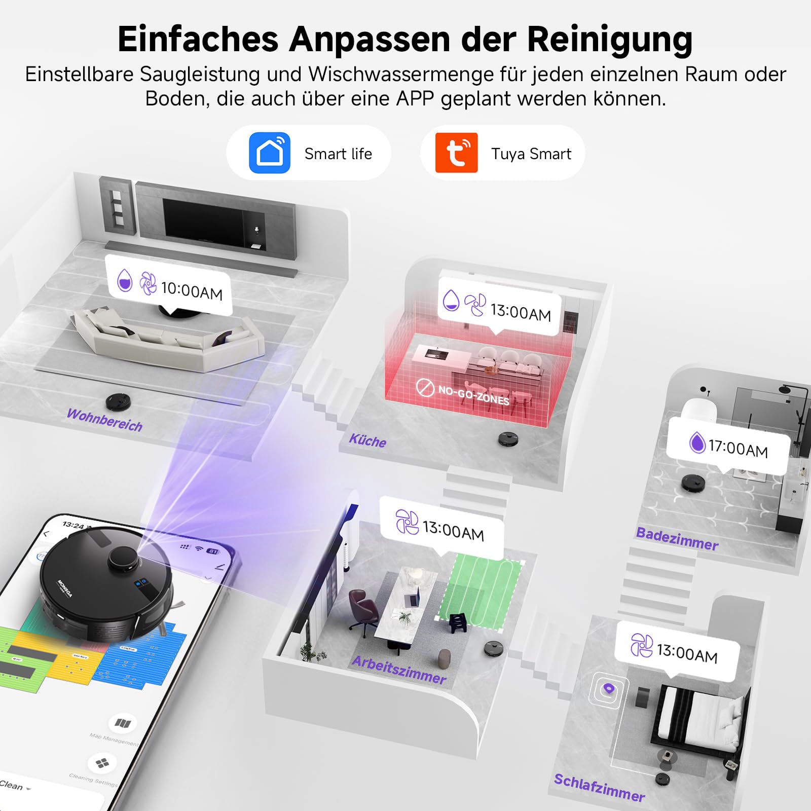 MONSGA Saugroboter mit Wischfunktion, 5000Pa, 3,5L Absaugstation, 180Min Laufzeit, LiDAR Navigation, Ideal für Teppiche, Tierhaare & Böden