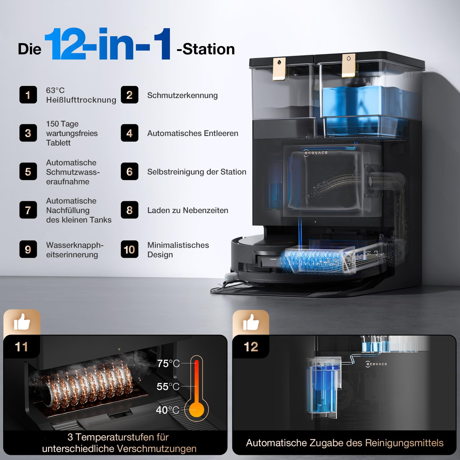 ECOVACS DEEBOT X8 PRO Omni Saugroboter mit Wischfunktion, 18.000Pa, OZMO Roller, 12-in-1 Station, YIKO-GPT Sprachsteuerung, Moppreinigung
