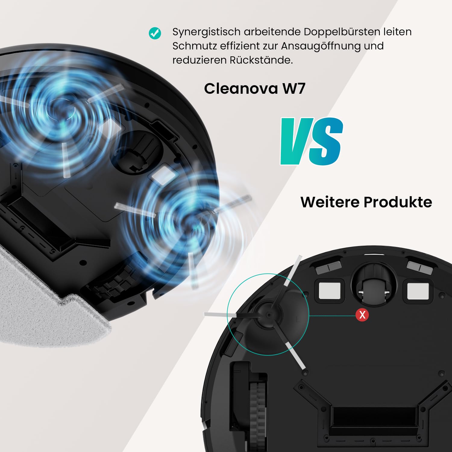 Vexilar W7 Saugroboter mit Wischfunktion, 4000Pa, Bürstenloses Düsendesign, 120Min Laufzeit, Leise, Tierhaar- & Teppichreinigung, Hartböden