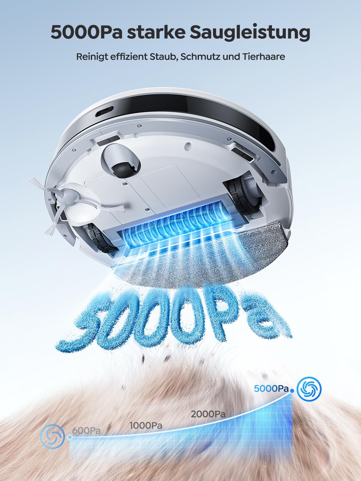 Vyzzle 5000Pa Saugroboter mit Wischfunktion, 3-in-1, Ultradünn, LDS Navigation, App & Alexa Steuerung, Ideal für Tierhaare, Teppich, Böden